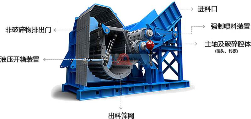 油漆桶破碎機(jī)結(jié)構(gòu)